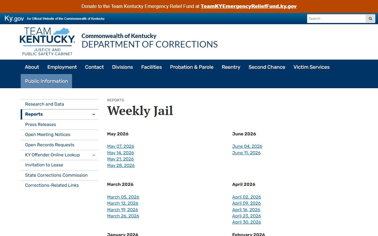 KDOC weekly jail reports for Woodford County inmate population